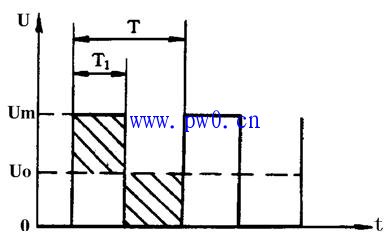 开关电源工作原理详解析与故障分析