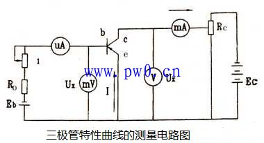 共发射极电路分析三极管特性曲线电路图