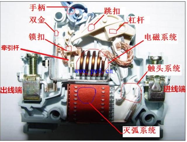 小型断路器脱扣原因分析