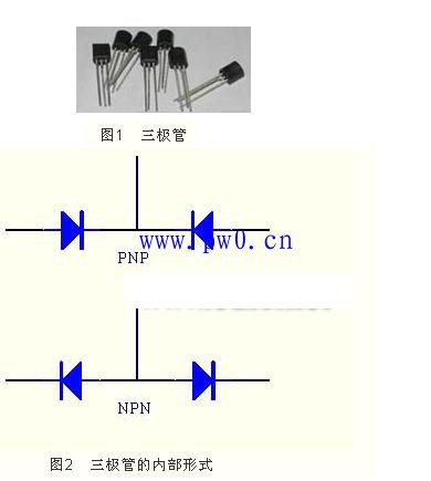 三极管测量图解万用表