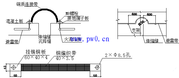 电气安装工程细部做法标准图集