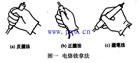 使用电烙铁手工焊接技术要领