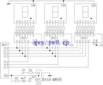 七段显示译码器的工作原理