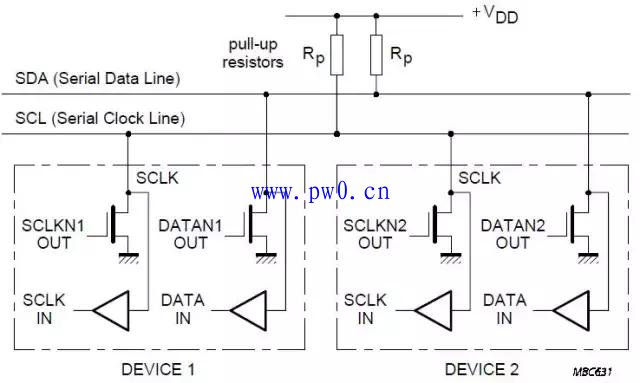 上拉电阻实例分析讲解