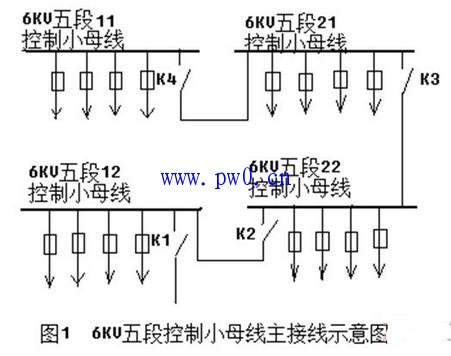 交直流回路故障原因分析及处理实例