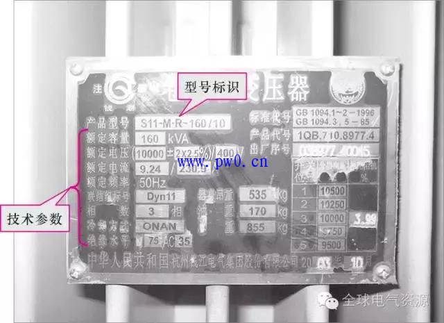 变压器的型号含义和技术参数