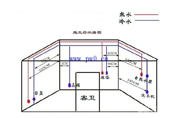 家装水电系统图