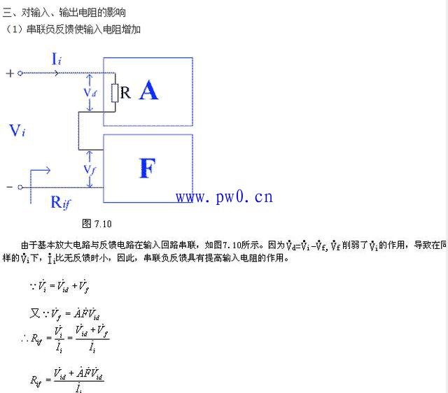 负反馈作用是什么?采用负反馈的作用