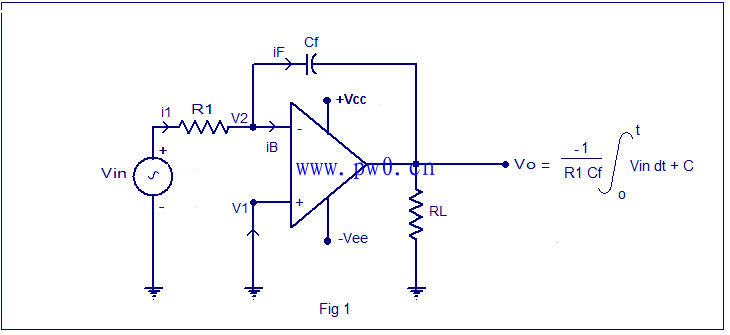运放积分电路原理和作用