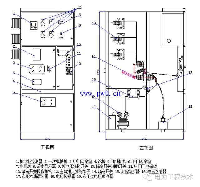 PT经常烧怎么办 烧PT的解决方法