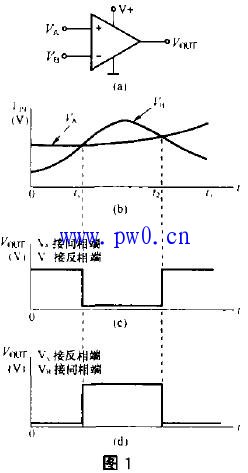 比较器的工作原理电路图