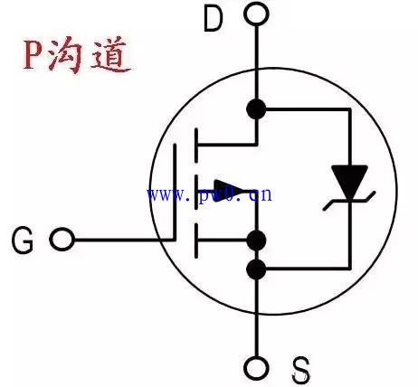 场效应管如何测量好坏?场效应管测量方法图解