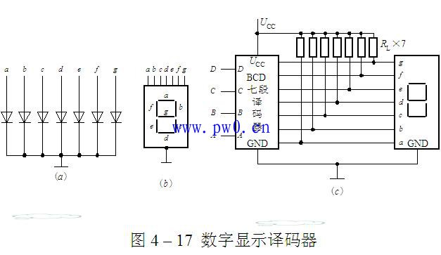 bcd七段显示译码器电路原理图