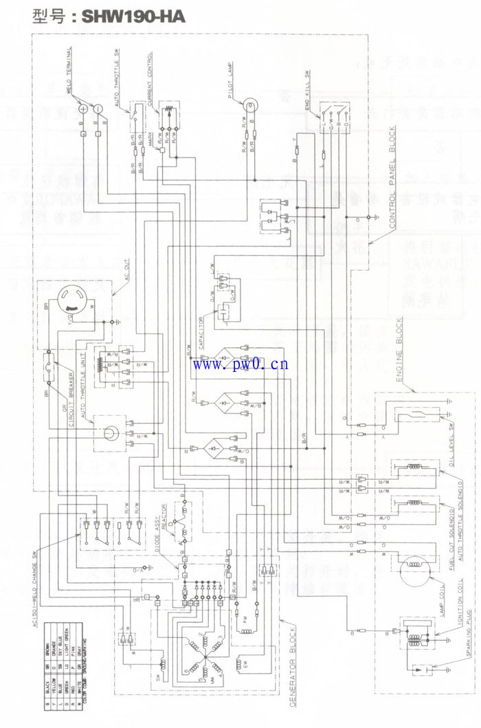 泽藤SHW190发电电焊机电路图