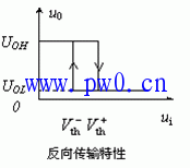 施密特触发器的典型应用及原理