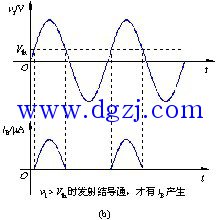 模拟电路和数字电路的本质区别