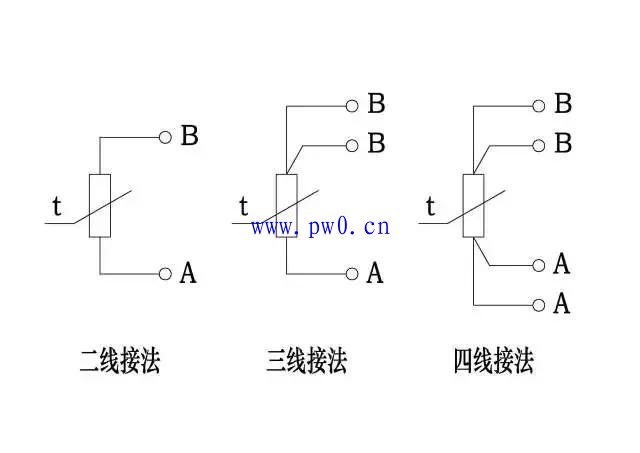 热电阻测温系统组成及测温范围