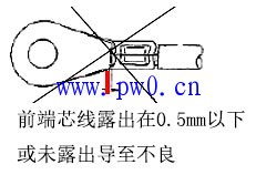 端子压接不良原因分析