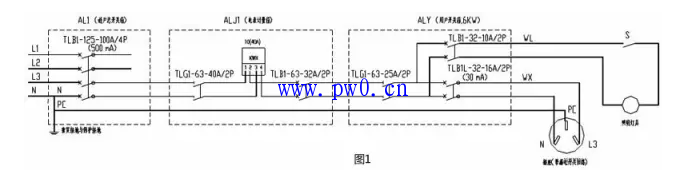 漏电开关跳闸打不上去怎么处理