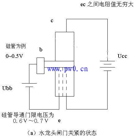 三极管的工作原理图讲解