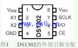 ds1302时钟芯片万年历电路图