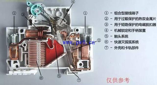 三相漏电开关跳闸是什么原因导致的