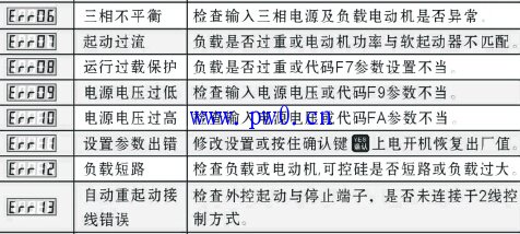 软启动器ERR09错误的解决方法