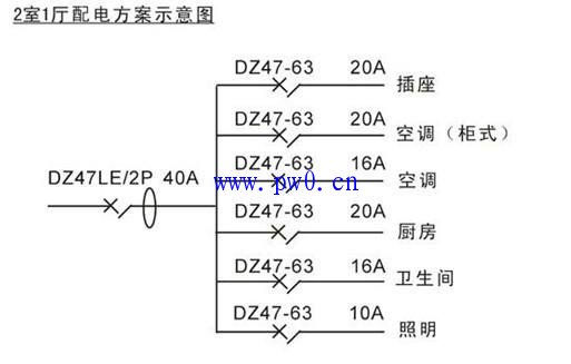 2室1厅配电方案示意图