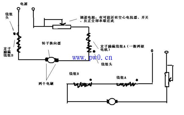 单相串励电动机接线图