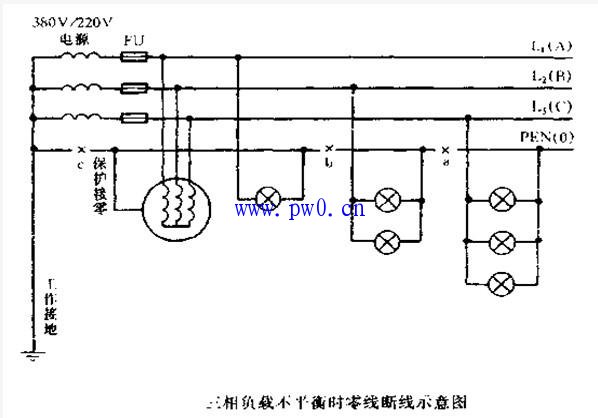 地线和零线的作用相同吗?三相四线制中线的作用