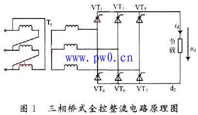 三相桥式全控整流电路保护电路原理