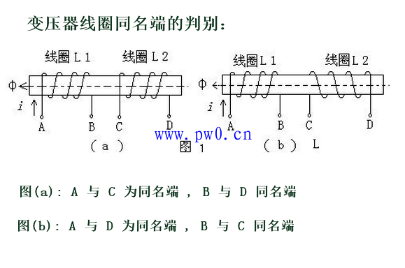 什么是同名端?怎么快速判断同名端