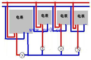 多个电表如何连接出租房多个电表接线图