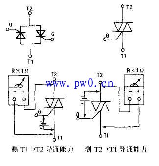 图解万用表测量可控硅_如何测量可控硅的好坏