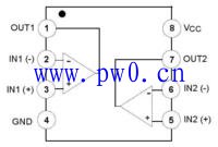 LM358中文资料手册