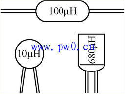 贴片电感参数电感量表示方法