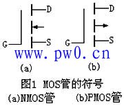 COMS电路使用注意事项