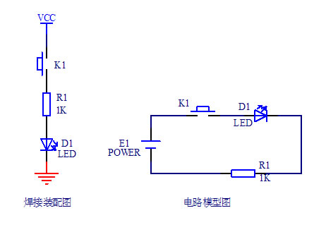 电路模型设计与制作方法
